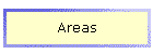 Areas